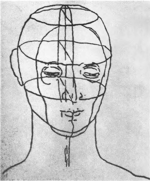 А. Дюрер - Линейно-конструктивный рисунок головы