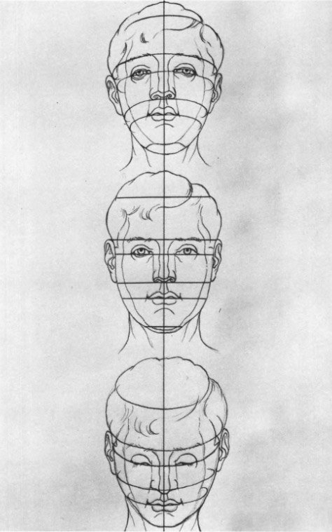 Рисунок головы для живописи