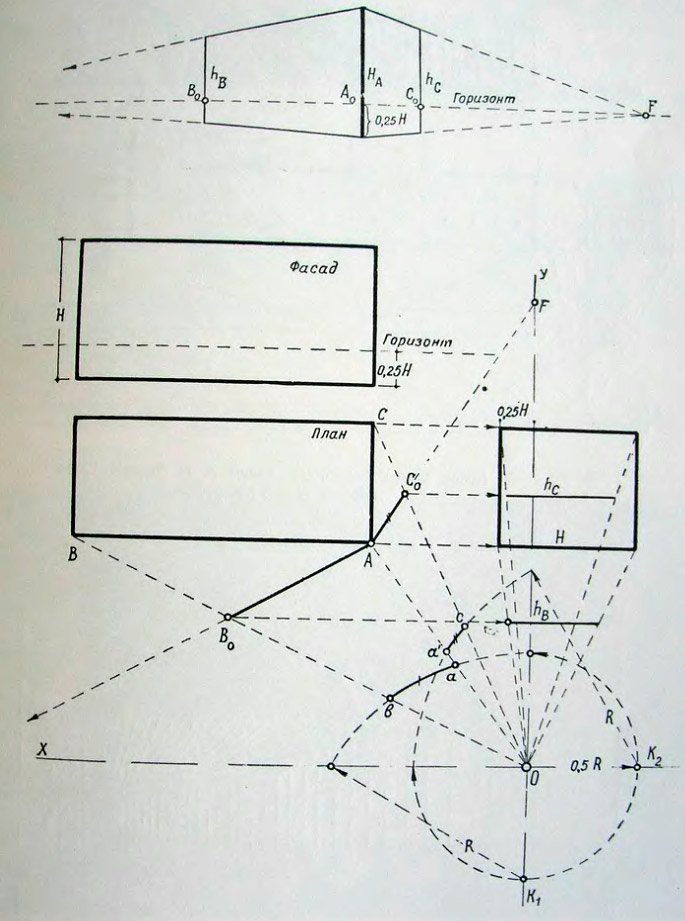 Примеры перспективного построения объекта прямоугольной формы