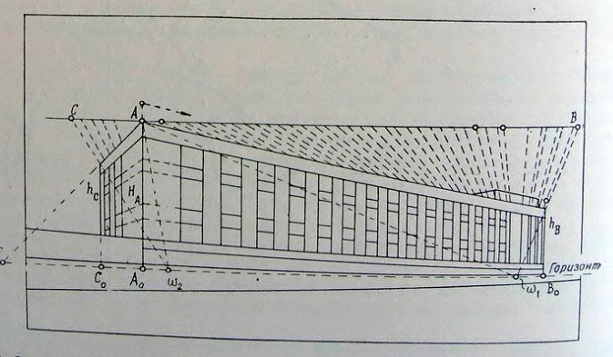 Схема перспективного изображения нового здания библиотеки имени В. И. Ленина