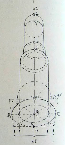 Схема перспективного изображения фрагмента колокольни Ивана Великого в сильном вертикальном ракурсе