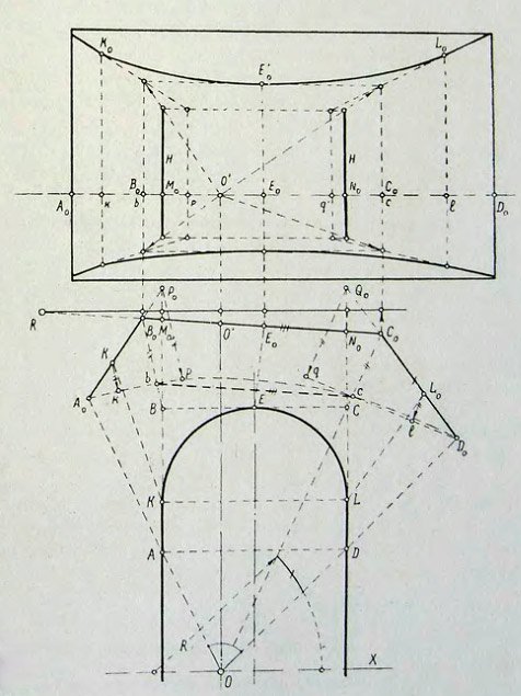 Схема построения перспективы зала с криволинейным очертанием в плане
